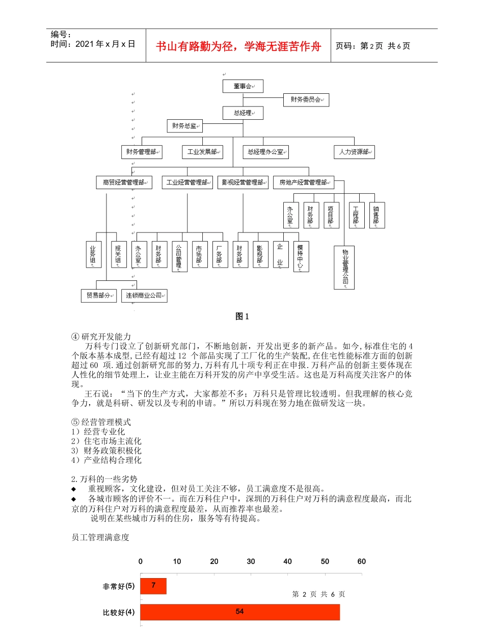某地产集团战略分析_第3页