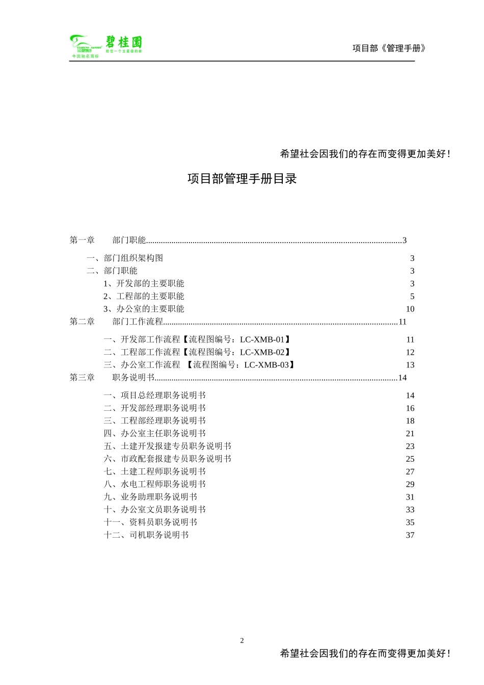 某地产项目部管理手册_第2页