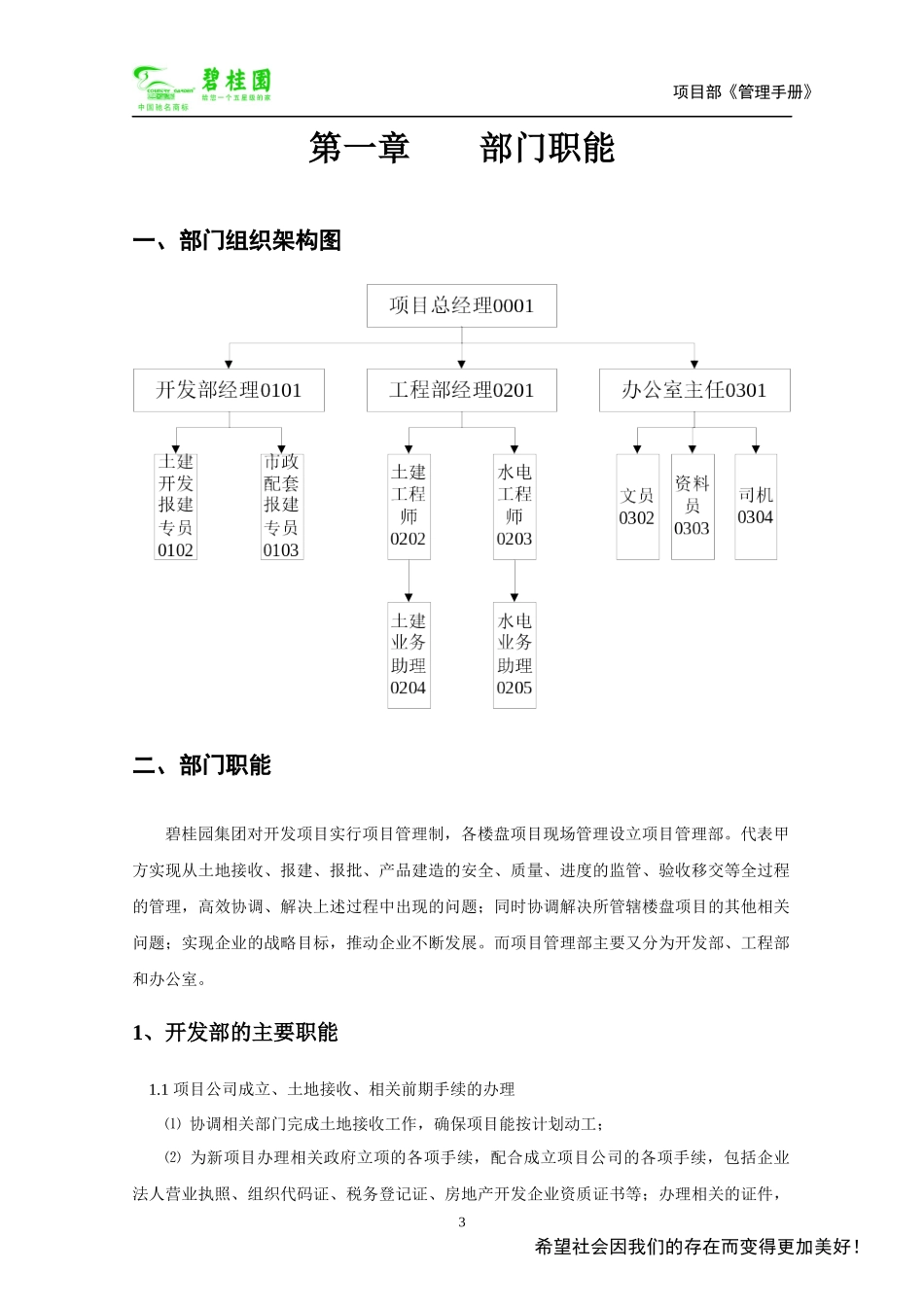 某地产项目部管理手册_第3页