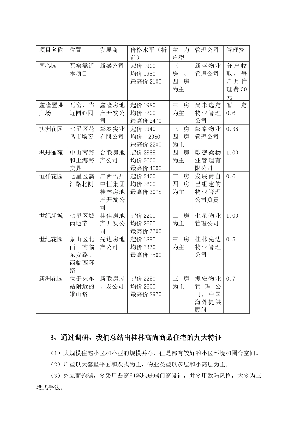 某城区项目前期市场研究报告_第3页