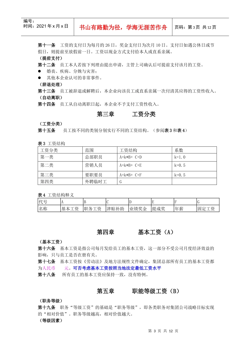 某咨询创业－奇正藏药薪酬管理制度_第3页
