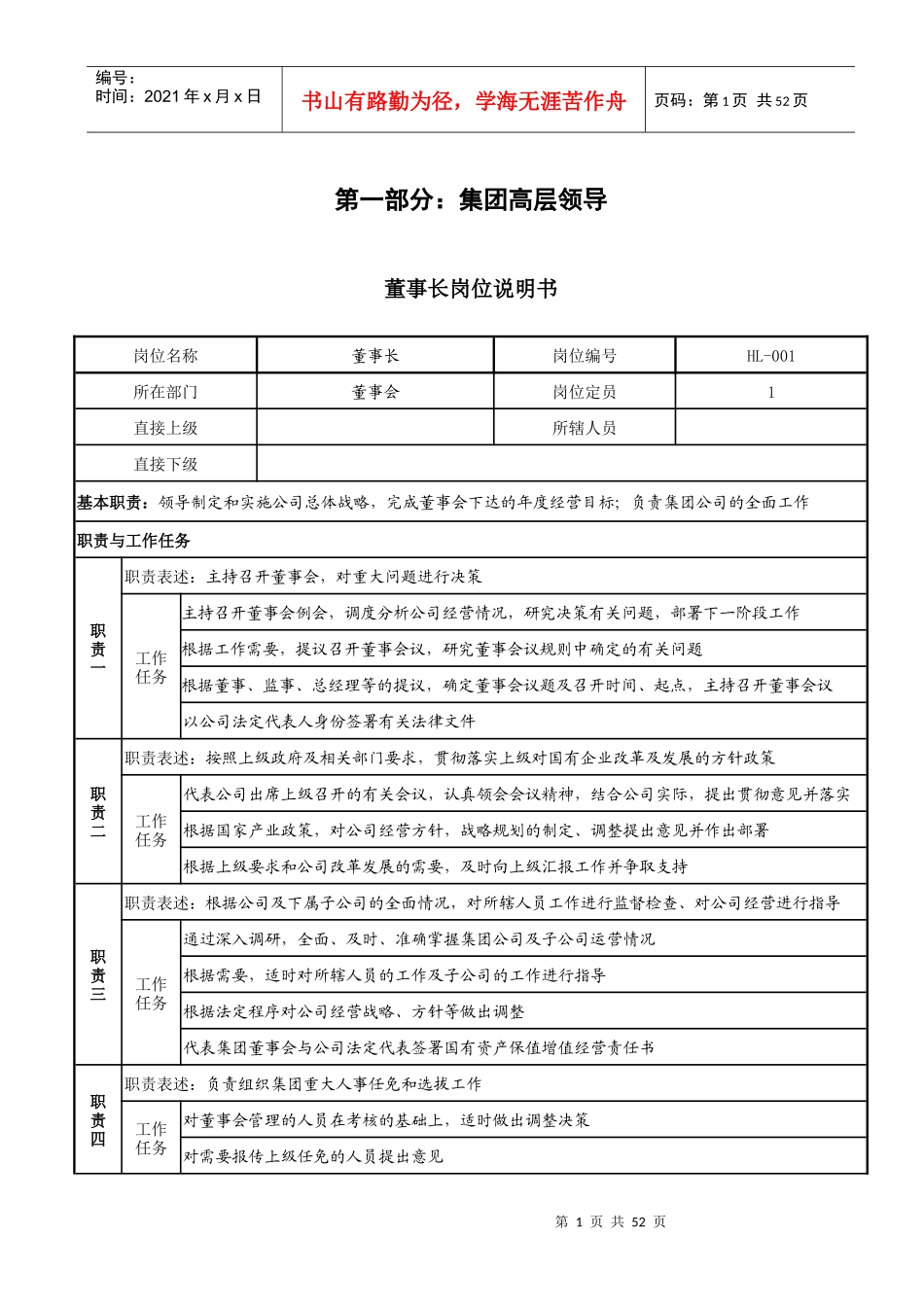 某咨询—华鲁集团山东华鲁控股集团有限公司岗位说明书_第3页