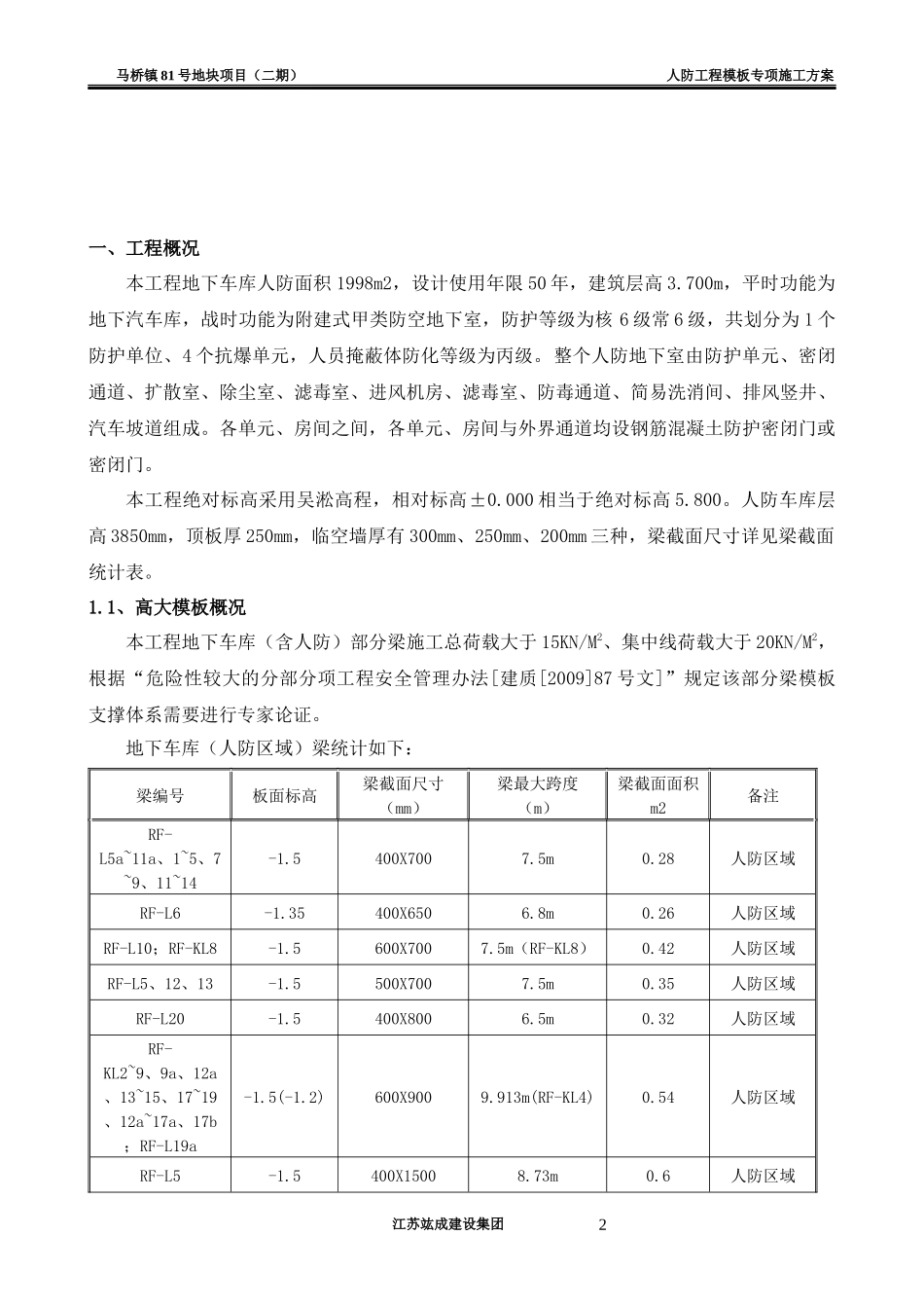 某地块项目人防工程模板专项施工方案_第3页