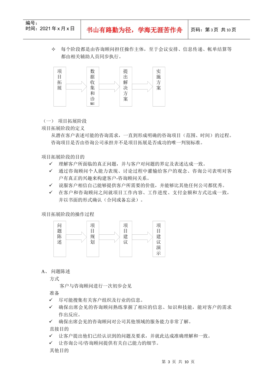 某咨询公司的咨询服务流程_第3页