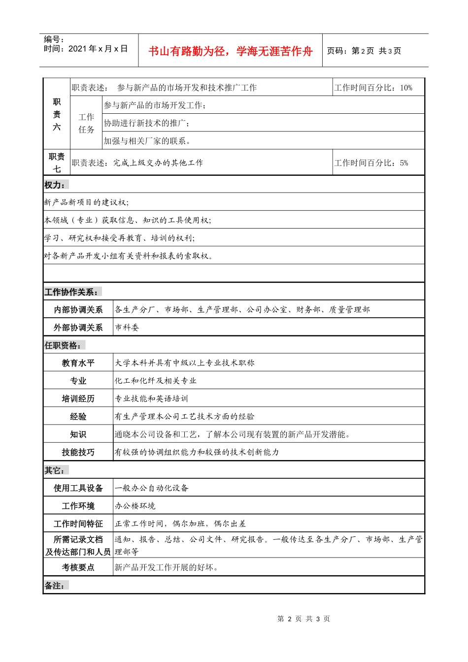某咨询新丰化纤工艺项目主管职务说明书_第2页