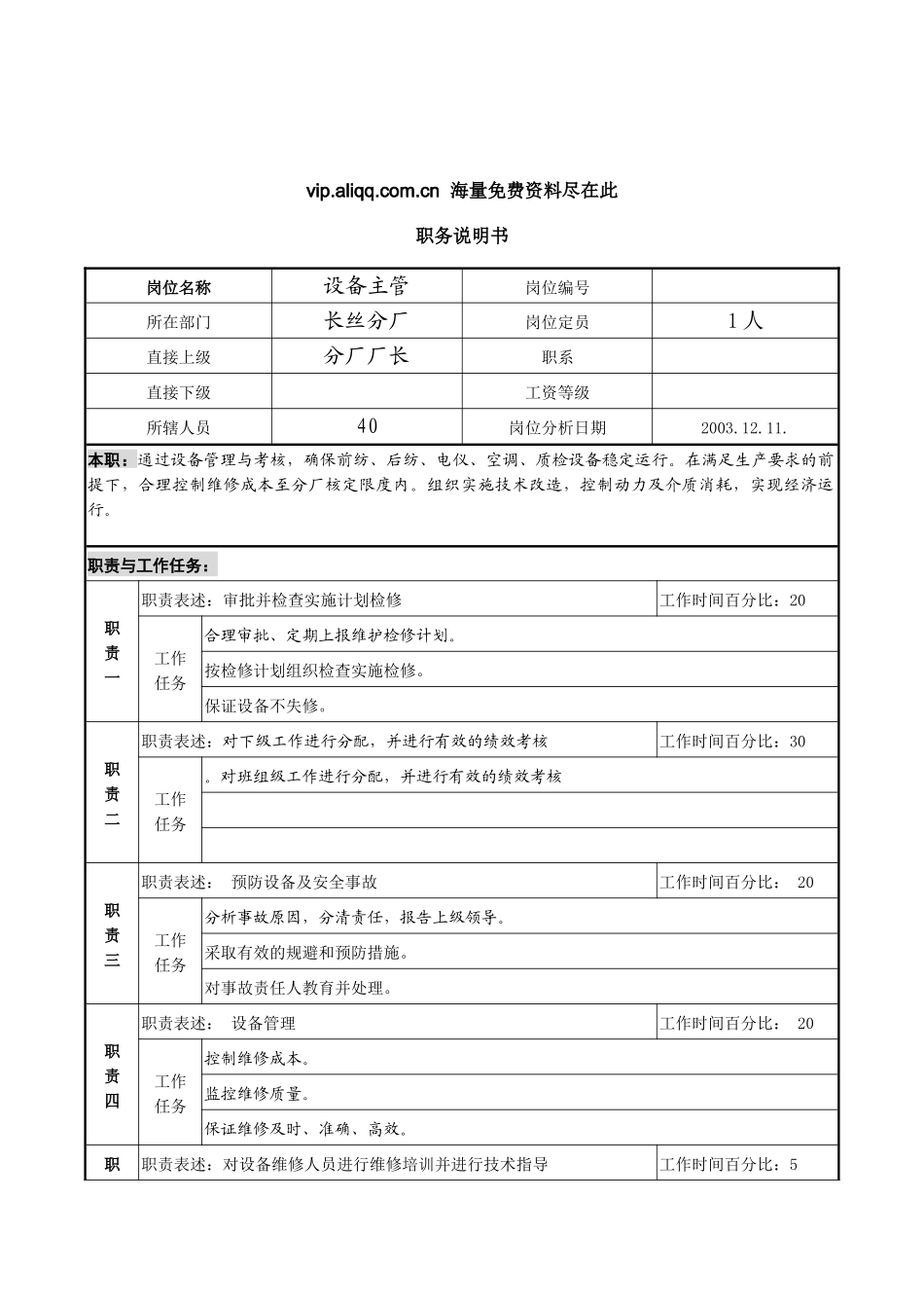 某咨询新丰化纤工艺设备主管岗位职务说明书_第1页