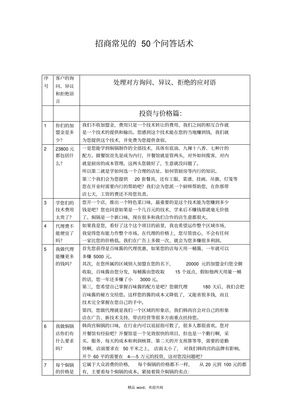 招商引资常见的50个问答话术_第1页
