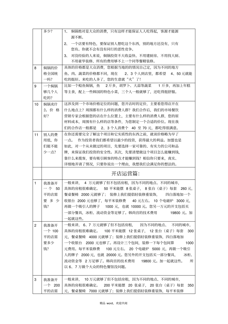 招商引资常见的50个问答话术_第2页