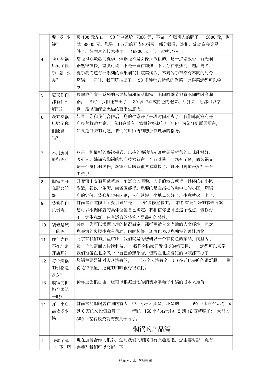 招商引资常见的50个问答话术_第3页