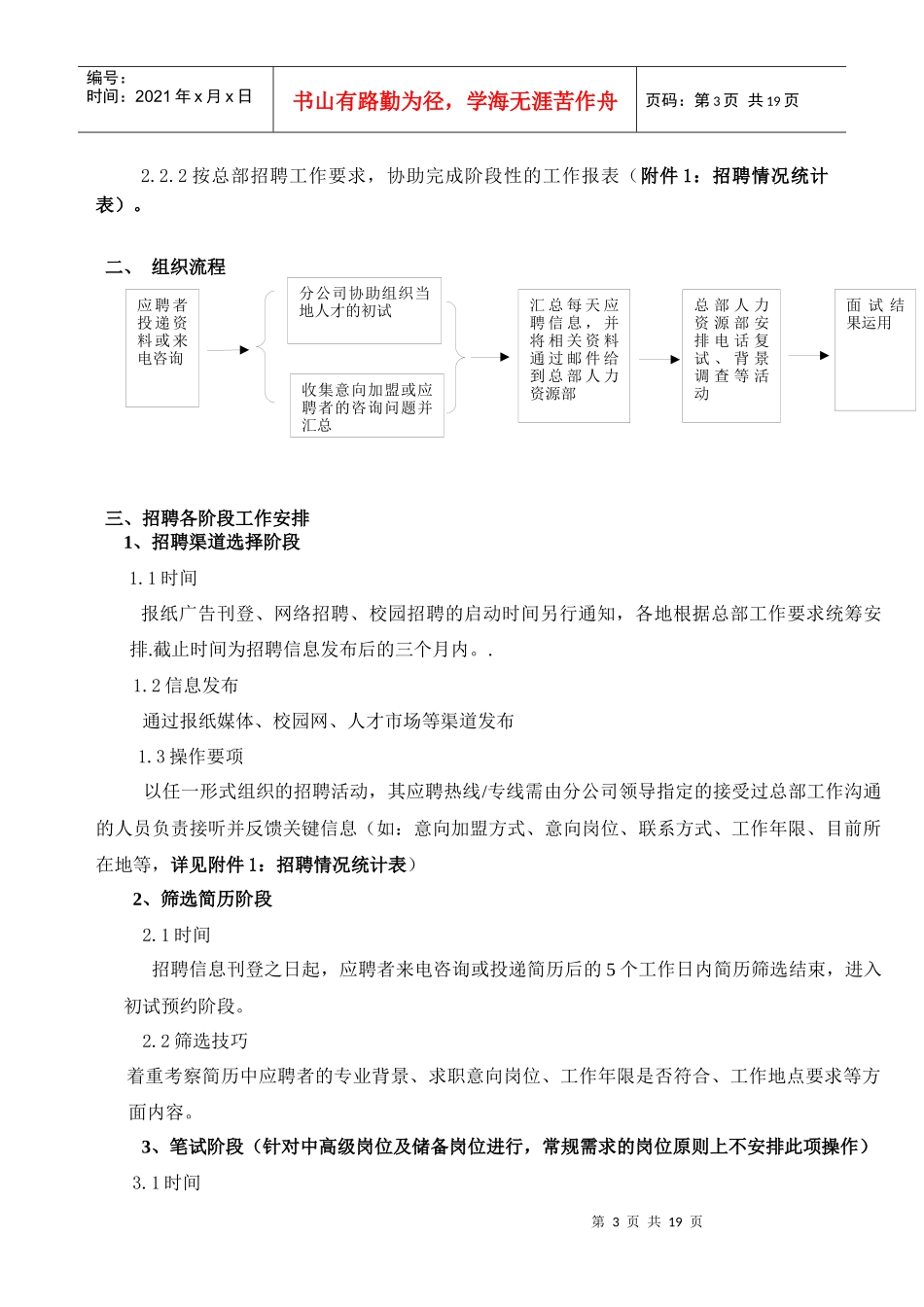 某分公司招聘工作指导手册_第3页