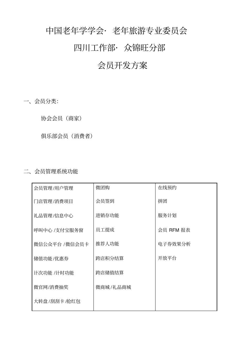 众景旺俱乐部会员开发方案_第1页