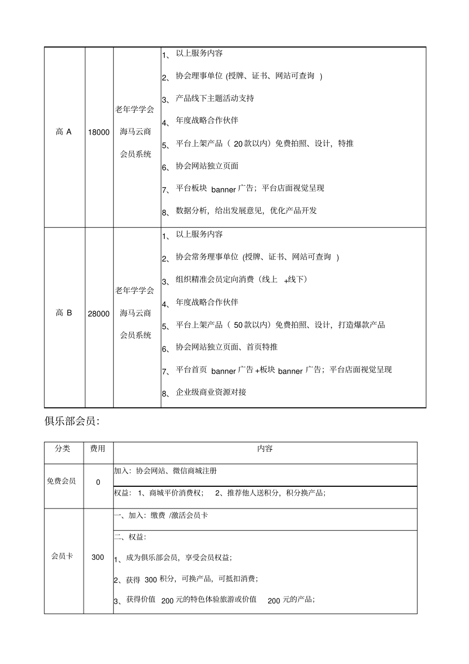 众景旺俱乐部会员开发方案_第3页