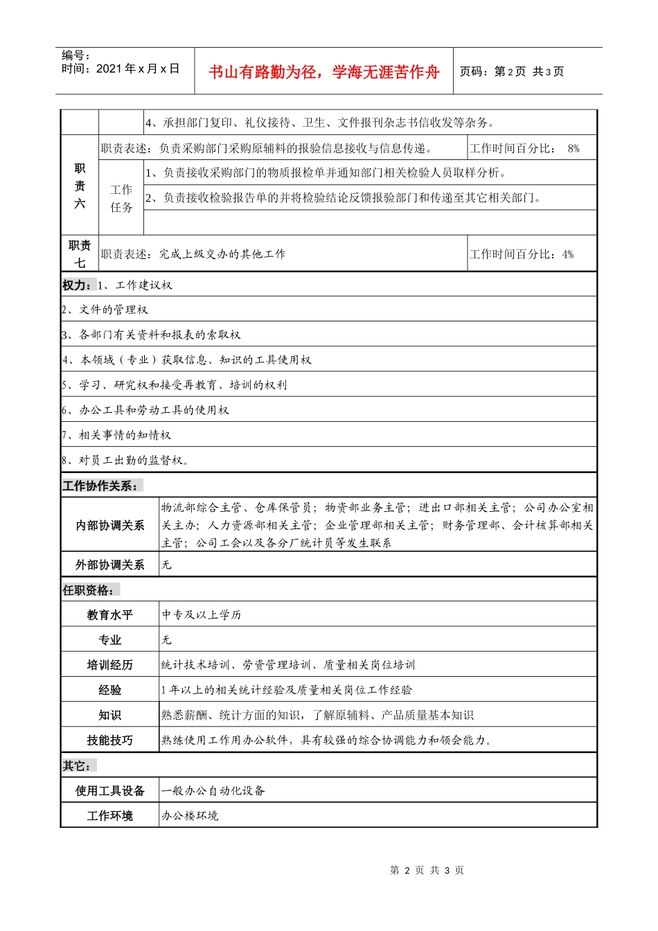 某化纤企业质量管理部综合办事员职务说明书_第2页