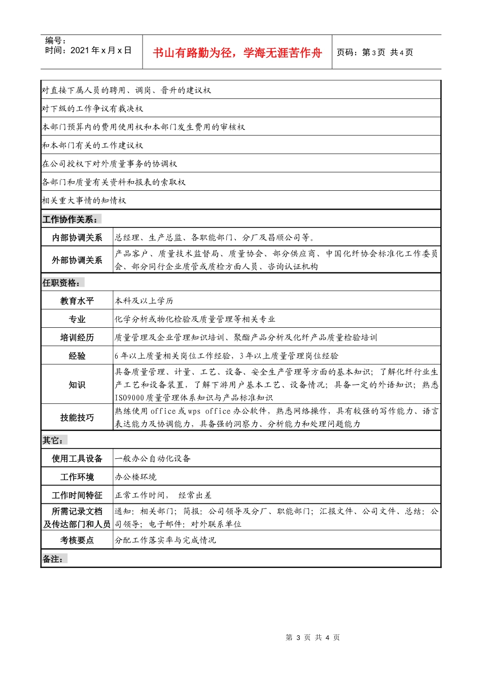 某化纤企业总部质量管理部经理职务说明书_第3页