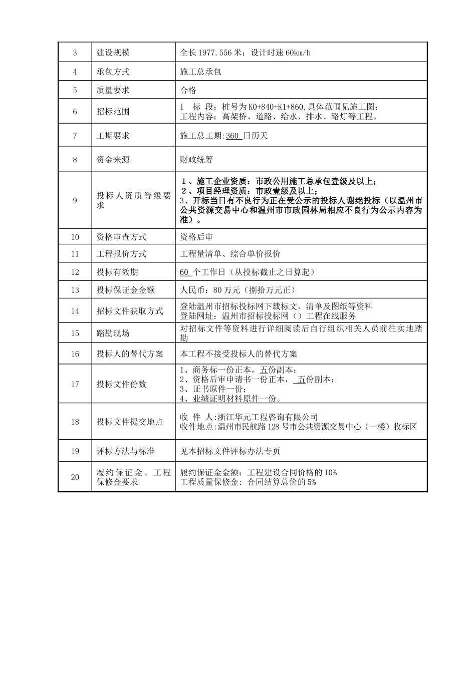 某园林建设工程施工招标书_第3页