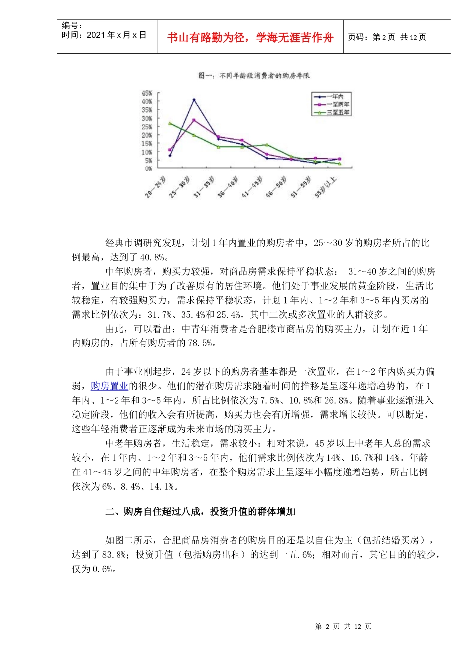 某地住宅消费调查报告_第2页