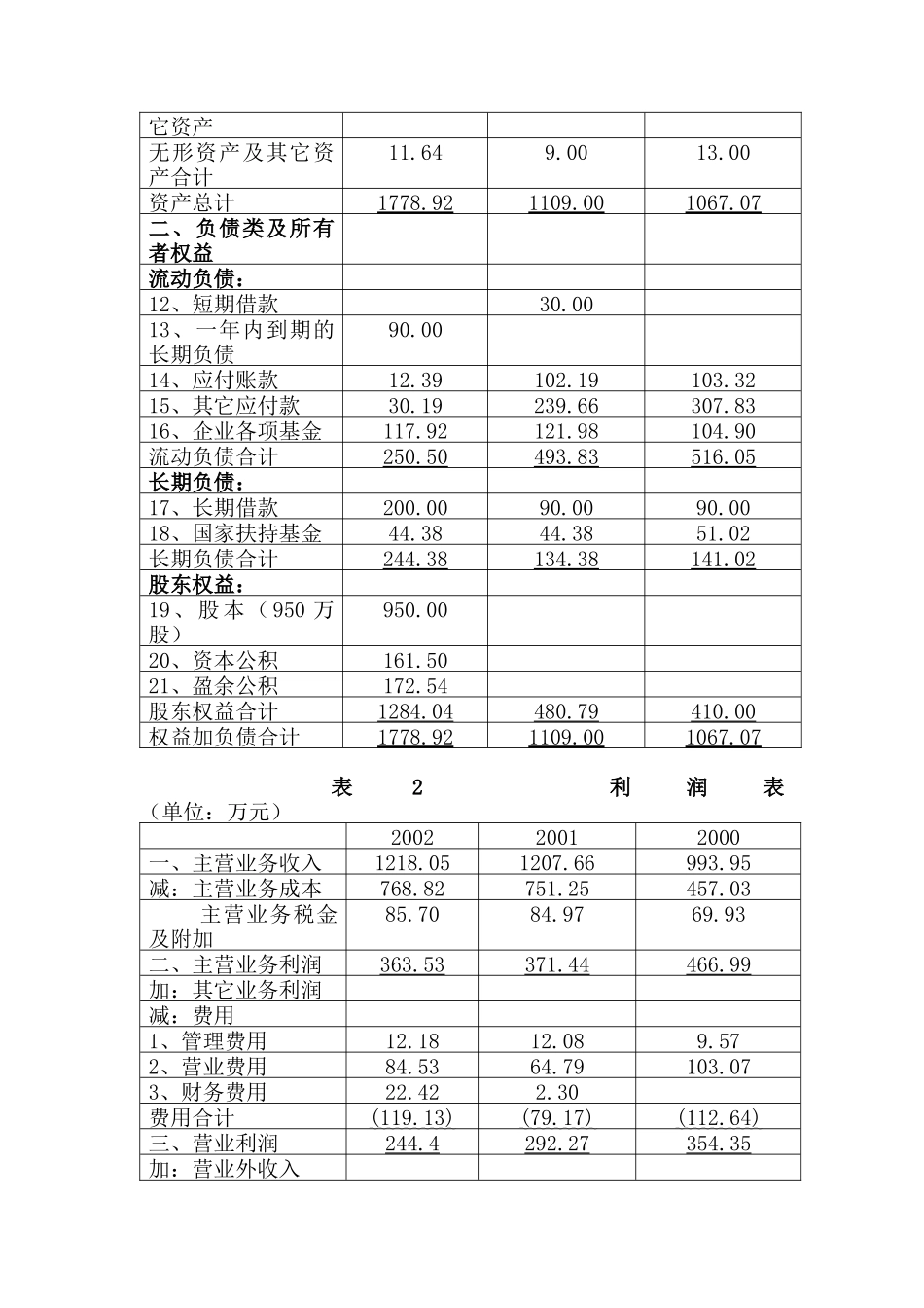 某化工公司财务分析案例_第3页