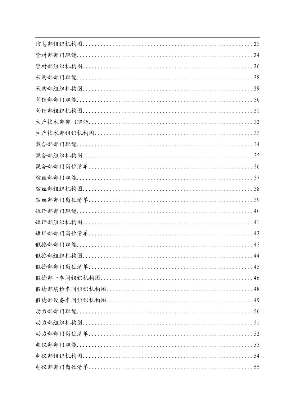 某化纤纺织实业公司人力资源管理组织手册_第3页