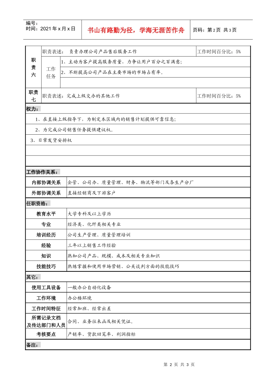 某咨询新丰化纤项目组华东区业务员职务说明书_第2页