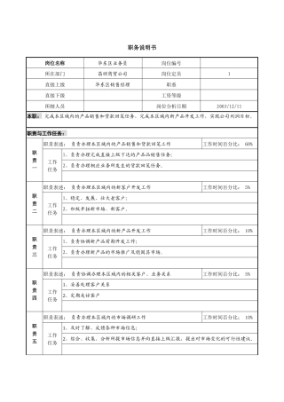 某咨询新丰化纤项目组华东区业务员职务说明书
