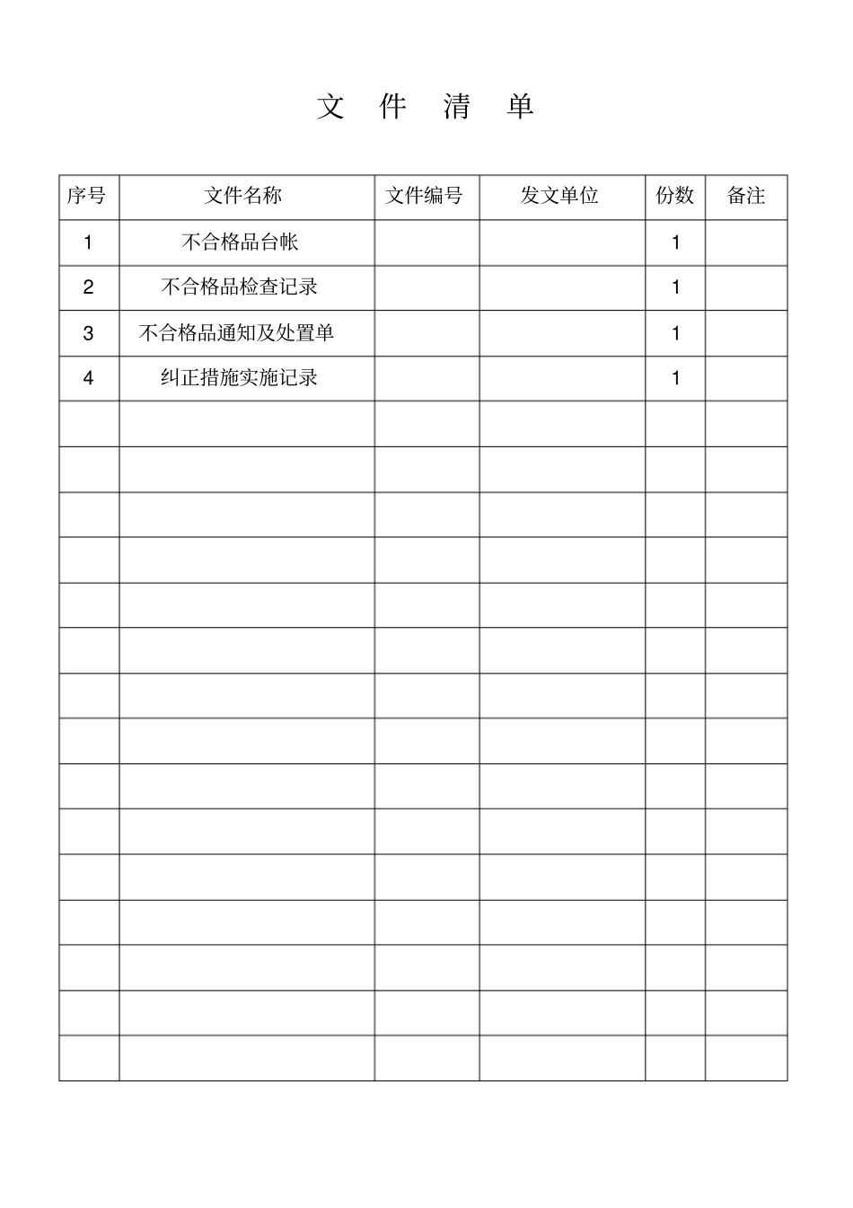 不合格品控制记录_第2页