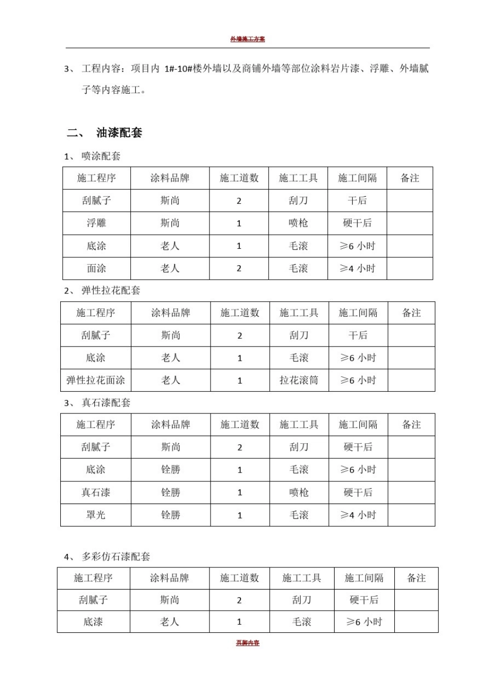外墙涂料施工方案31379_第3页