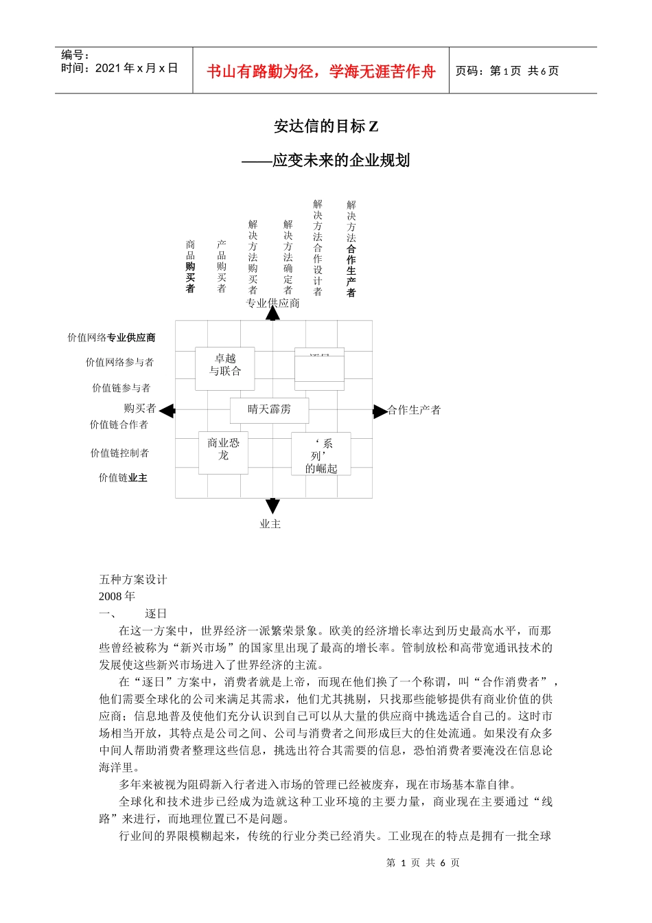 某咨询的目标Z——应变未来的企业规划_第1页