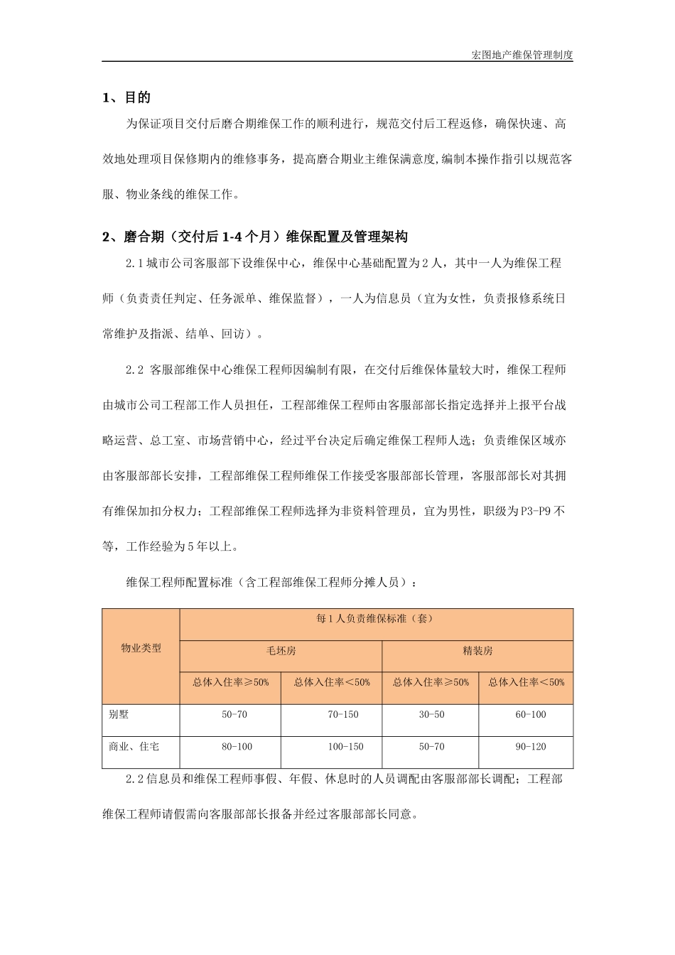 某地产维保管理制度范本_第2页