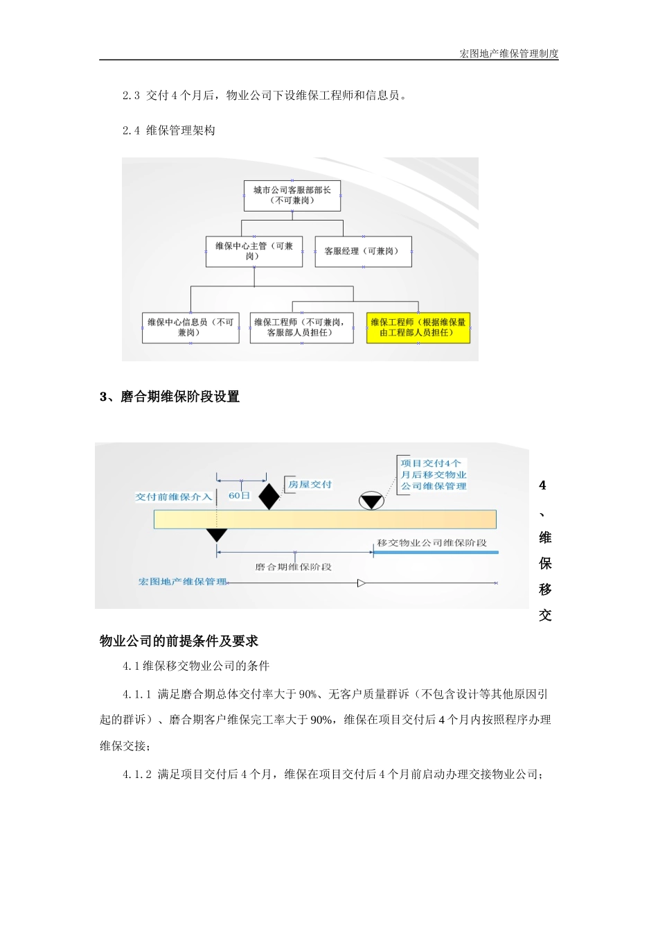 某地产维保管理制度范本_第3页