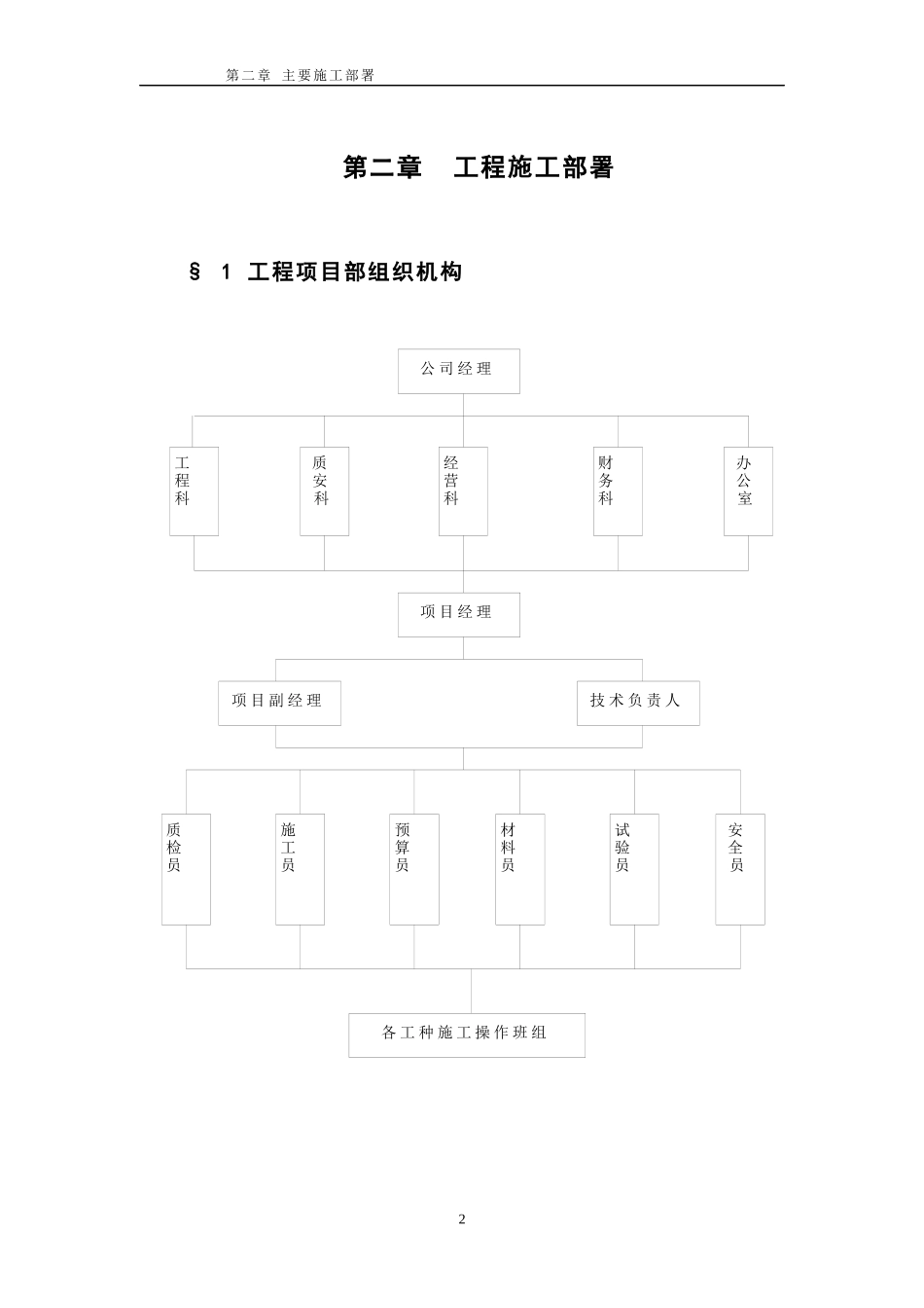 某厦门工业厂房施工组织设计_第2页