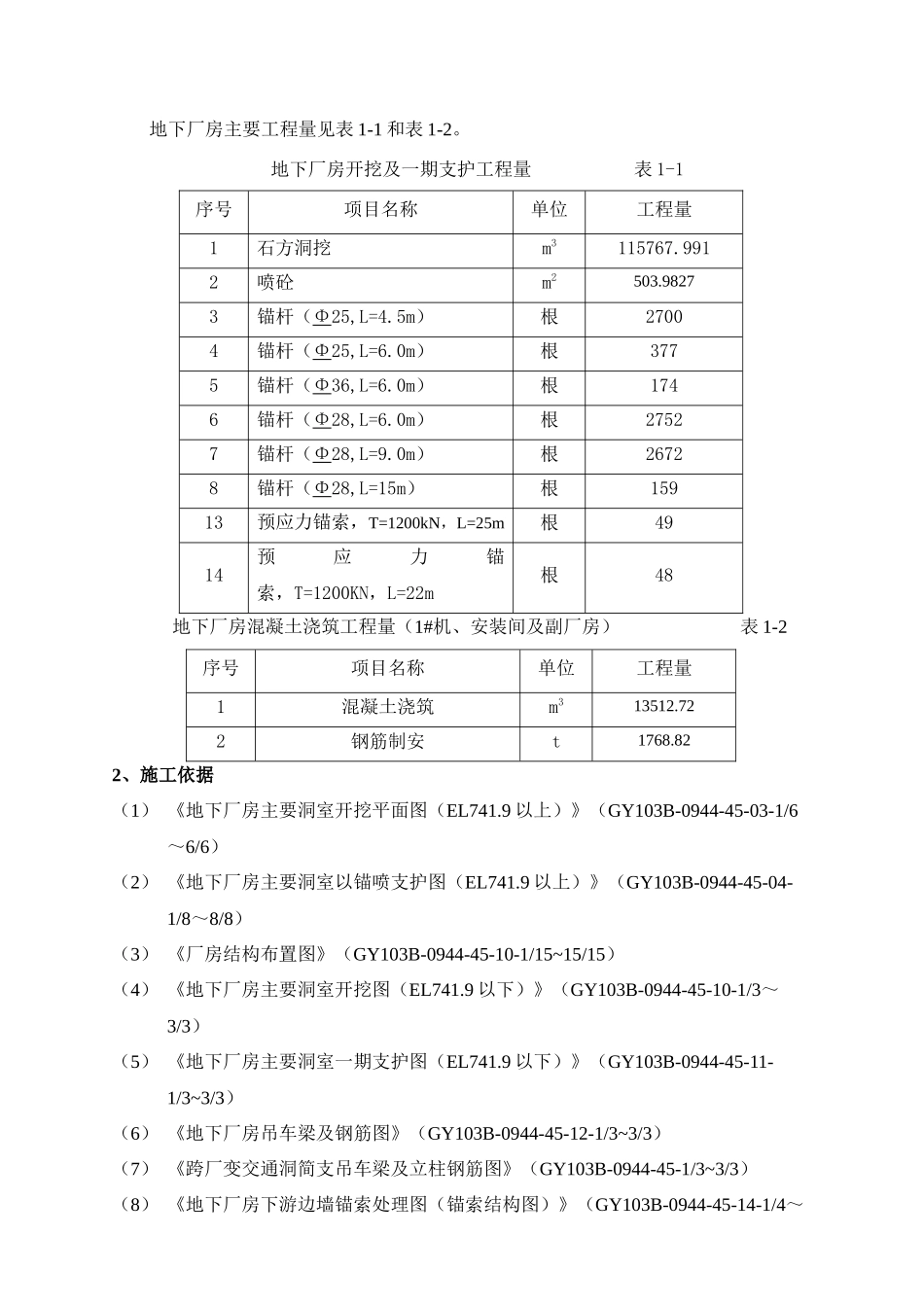 某地下厂房工程施工总结报告_第2页