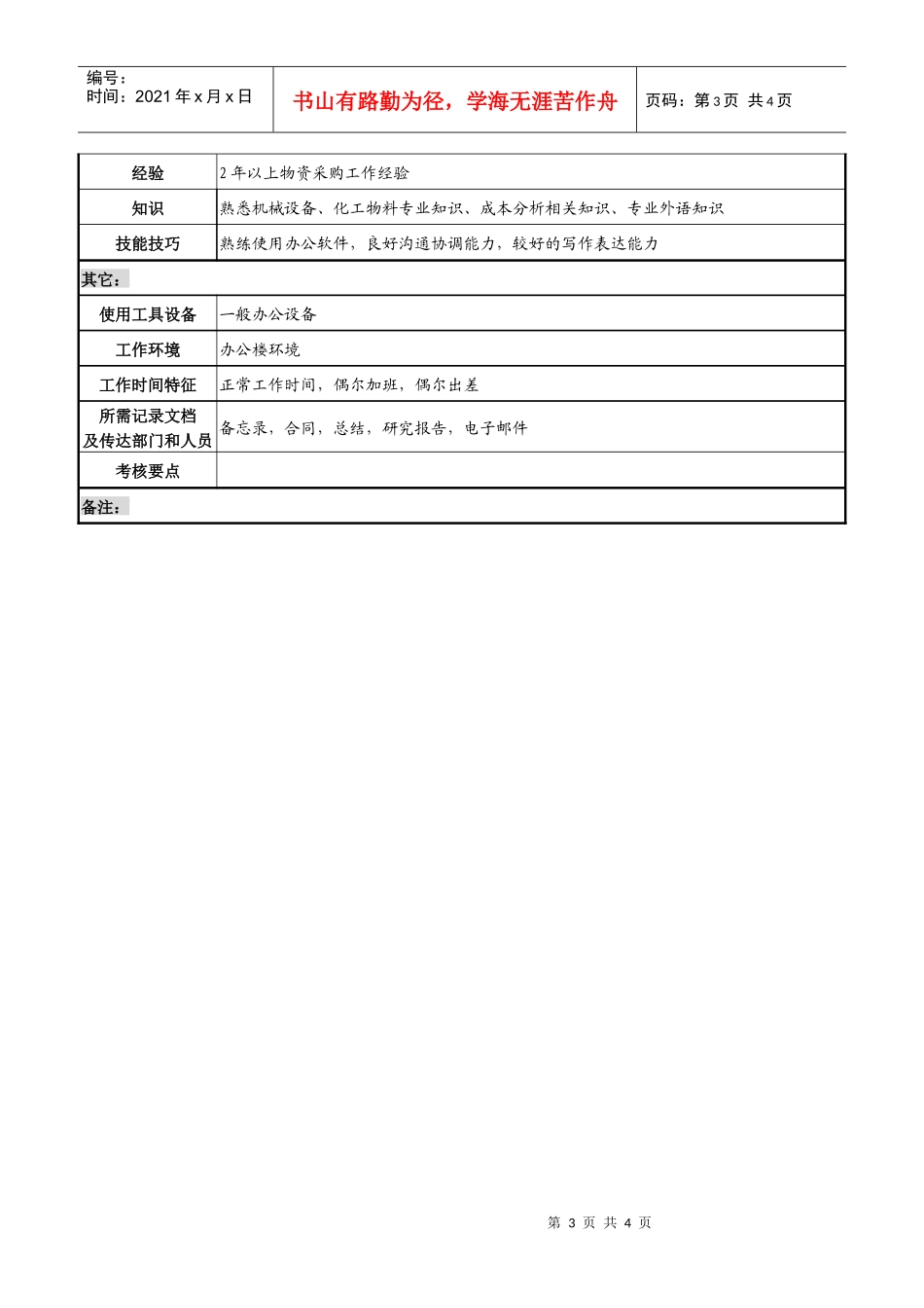 某化纤企业总部采购员职务说明书_第3页