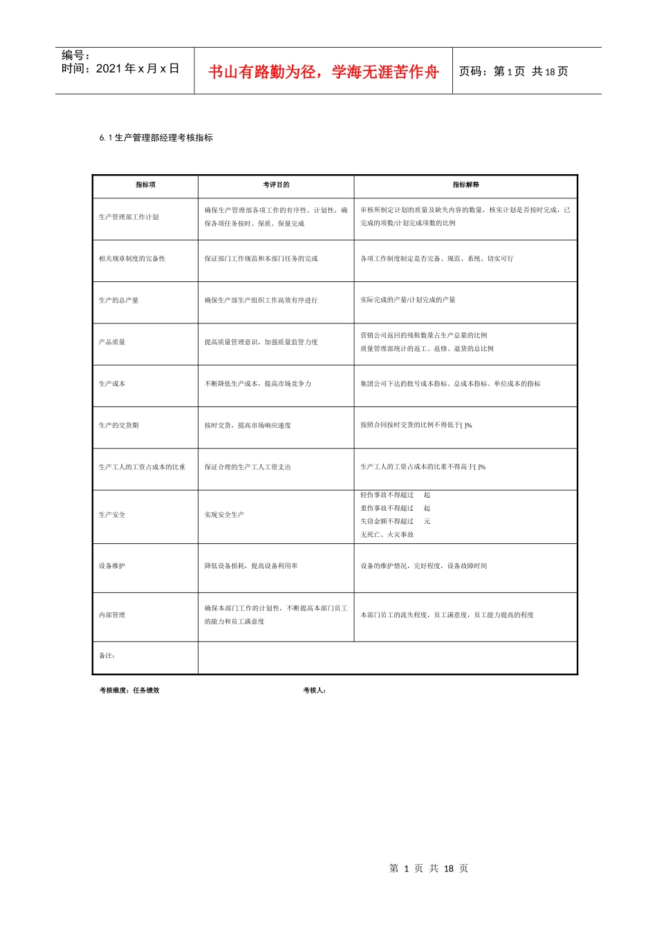 某制鞋企业生产管理部全套考核指标_第1页
