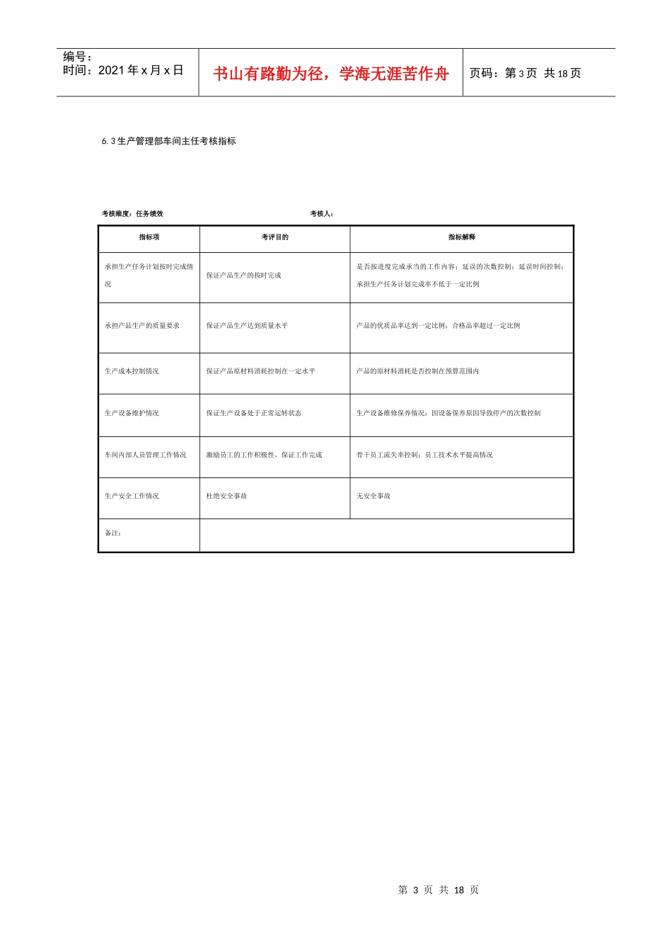 某制鞋企业生产管理部全套考核指标_第3页
