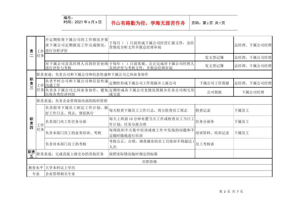 某咨询—某房地产企业管理部职务说明书1210黄_第2页