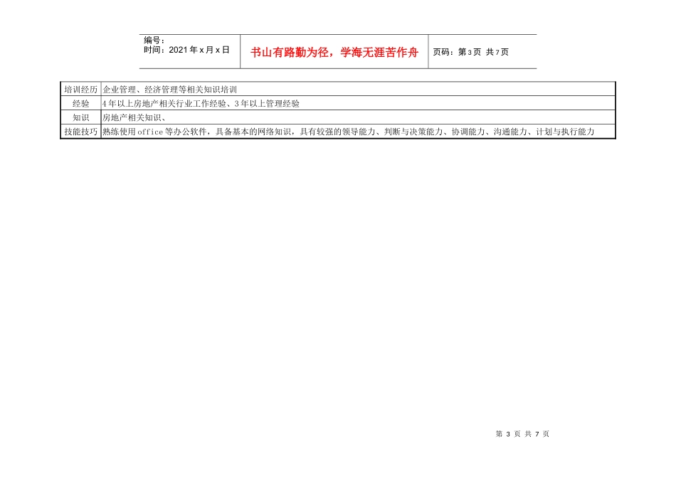 某咨询—某房地产企业管理部职务说明书1210黄_第3页