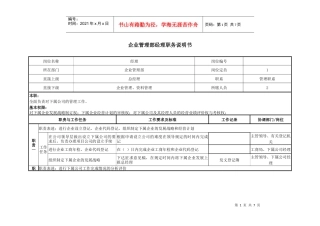 某咨询—某房地产企业管理部职务说明书1210黄
