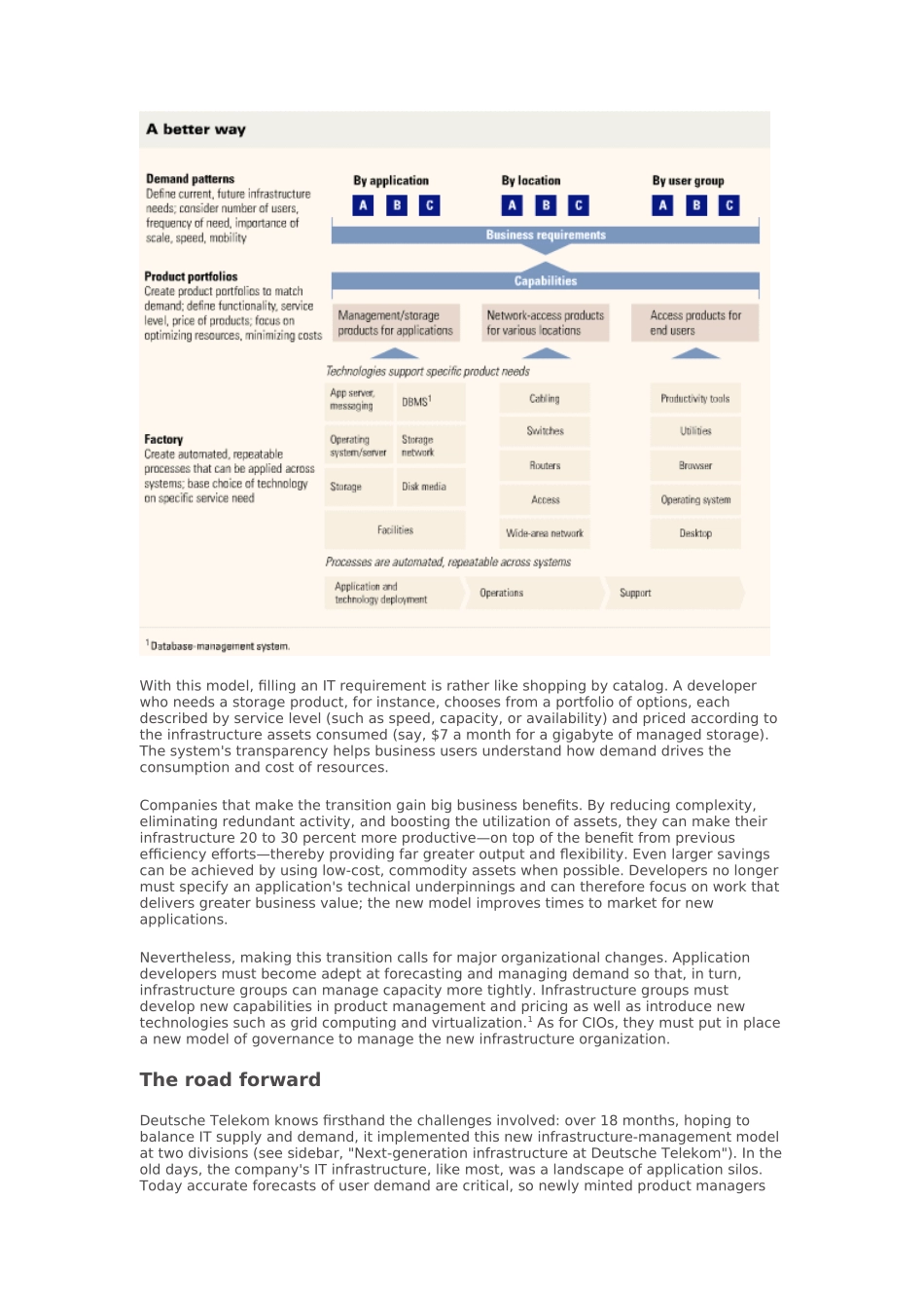 某咨询管理下一代的IT基础结构_第2页