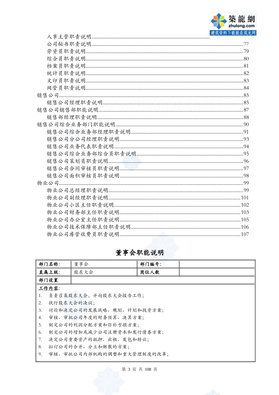 某国际置地房地产开发公司部门岗位手册_secret_第3页