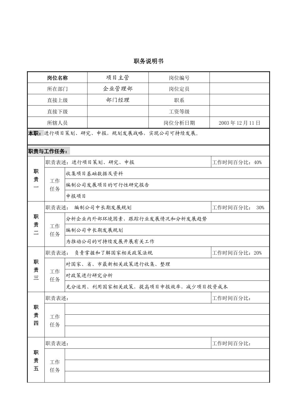 某咨询新丰化纤工艺项目主管职务说明_第1页