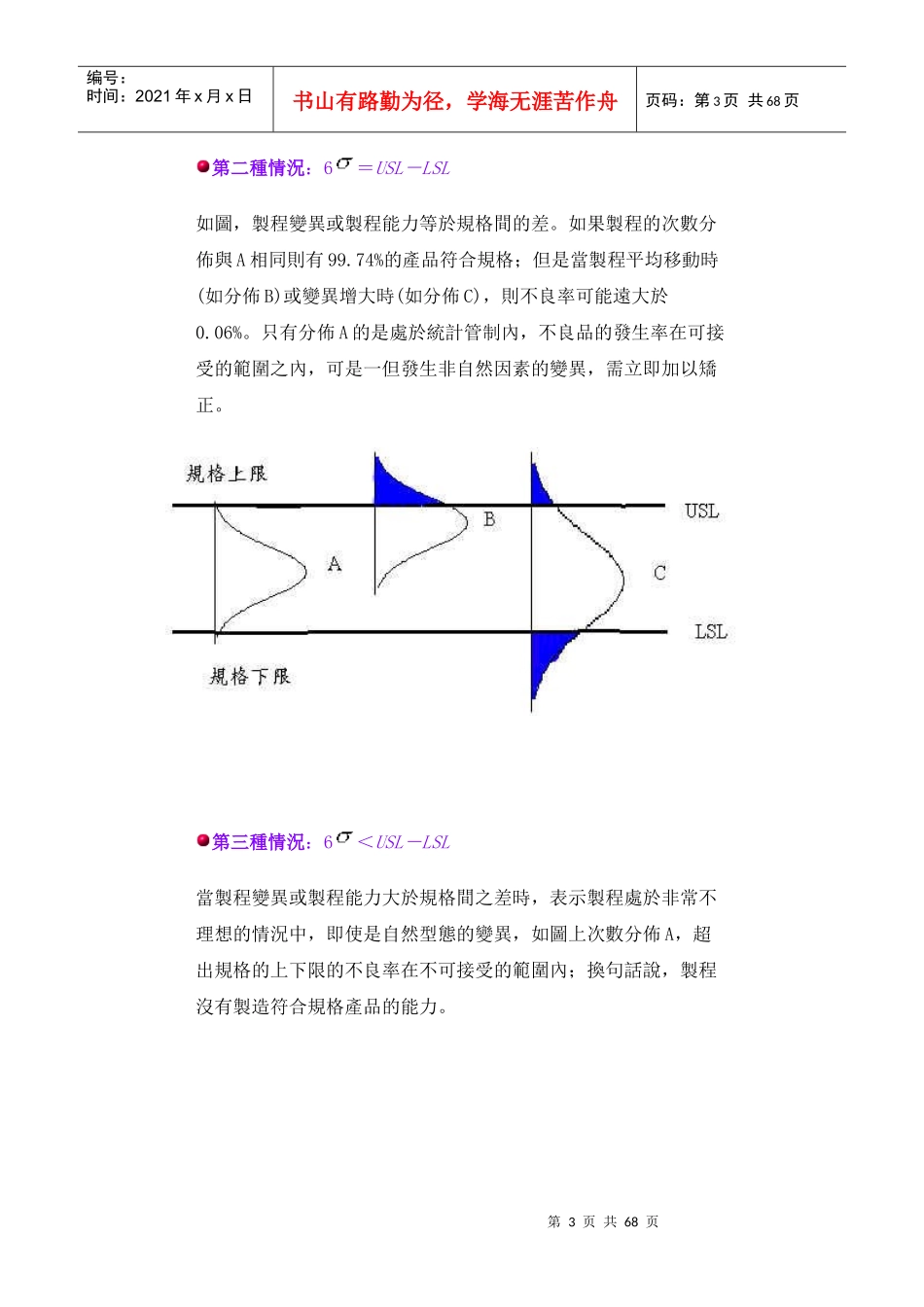 某台资咨询公司SPC教材-製程能力分析_第3页