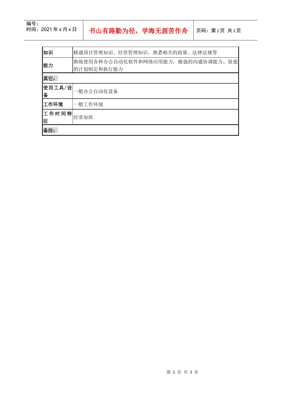 某城市建筑发展公司项目管理职务说明书_第2页