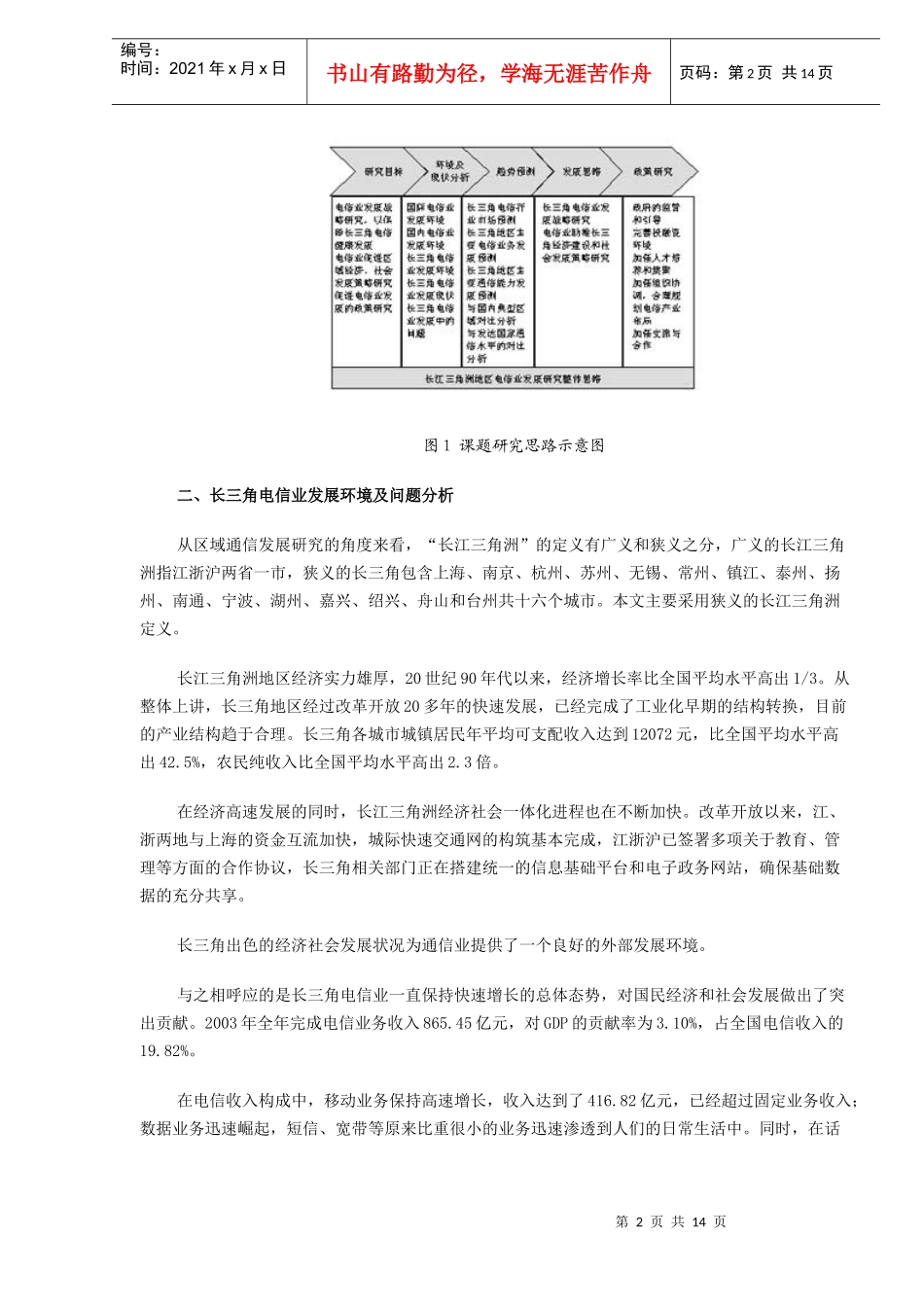 某地区电信业发展研究_第2页