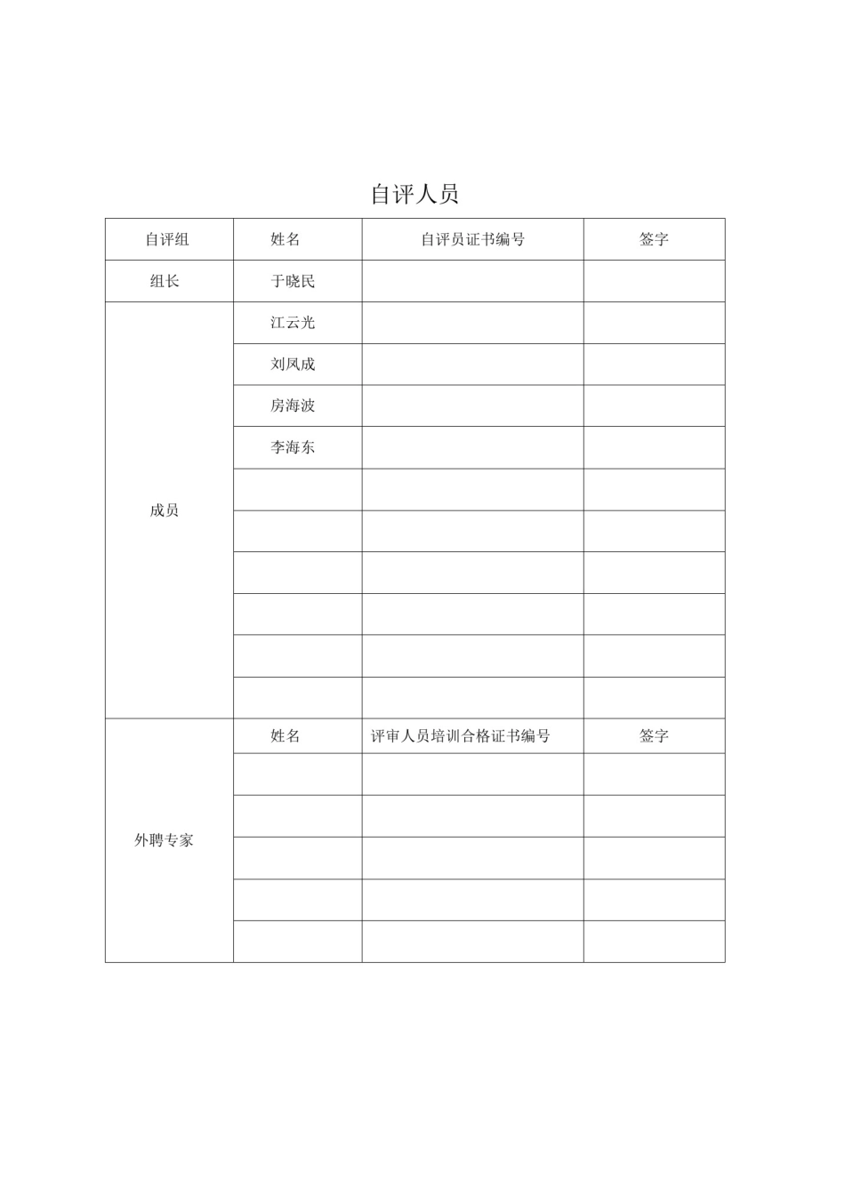 危化品企业安全标准化自评报告(有内容)_第2页