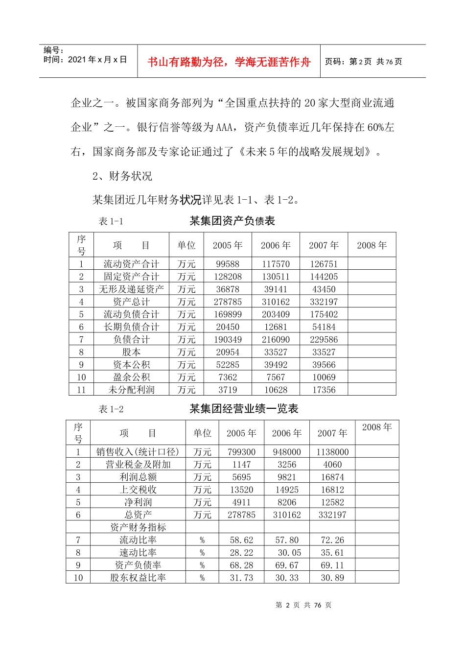 某公司项目建设可行性报告分析_第2页