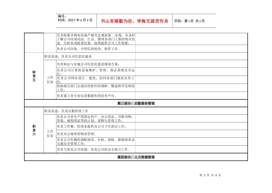 某咨询—某房地产某职务说明书1126修订_第3页