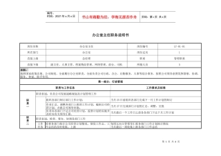 某咨询—某房地产某职务说明书1126修订