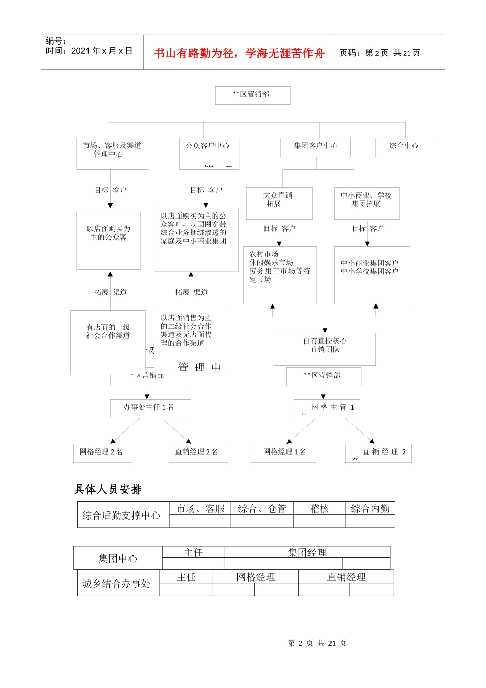 某区年度计划书_第2页