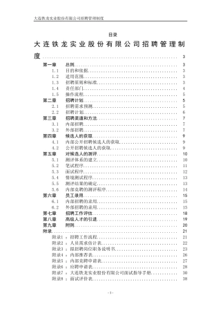 某咨询—某招聘管理制度FINAL