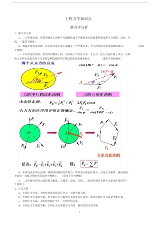 (完整版)工程力学知识点.doc